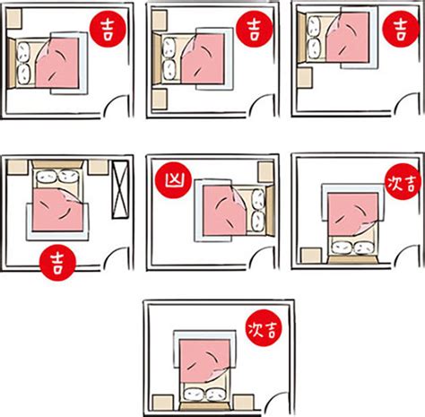 床靠窗 風水|【風水特輯】「床」這樣擺 睡出好運氣